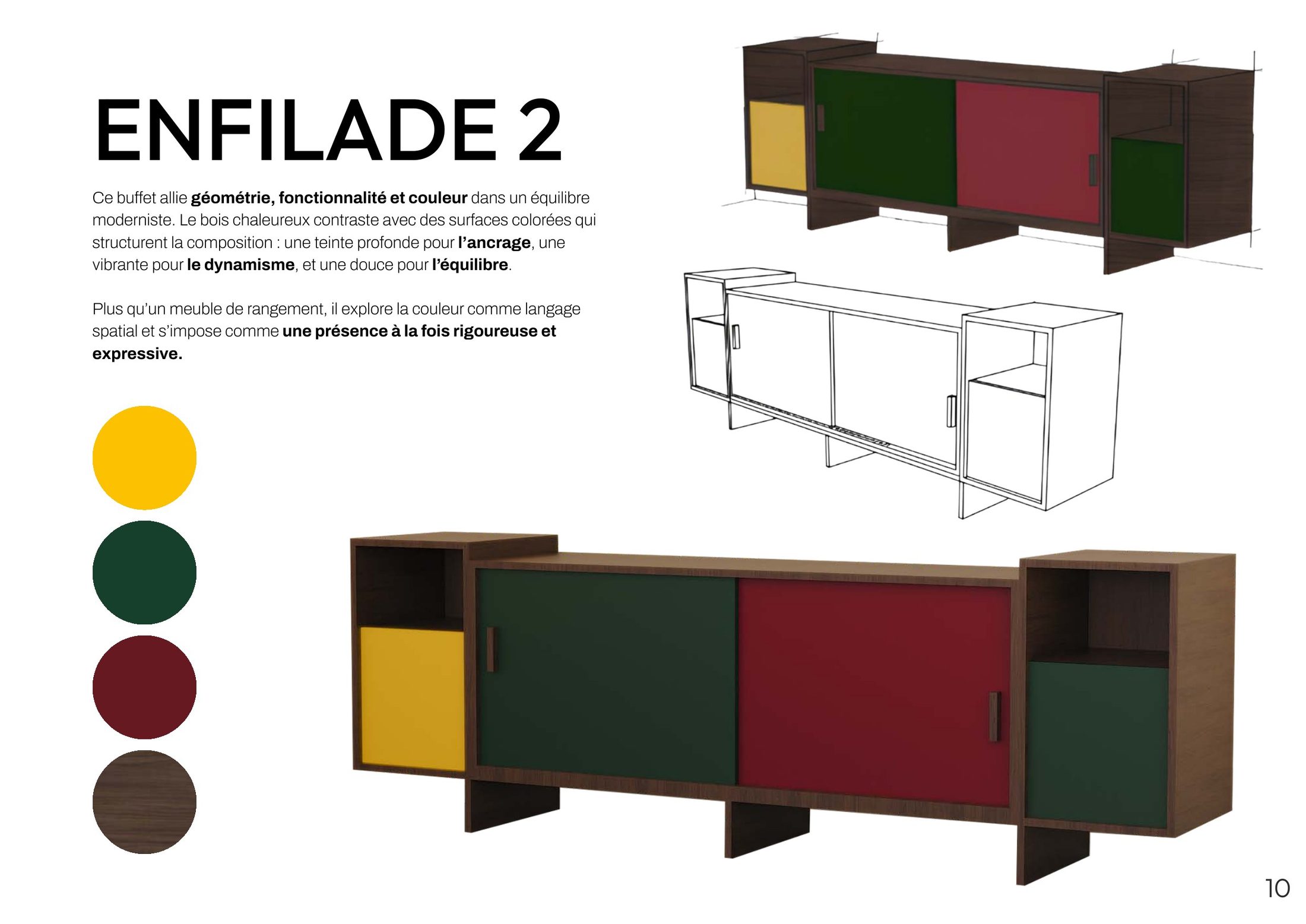 Lookbook Manufactura, planche 11